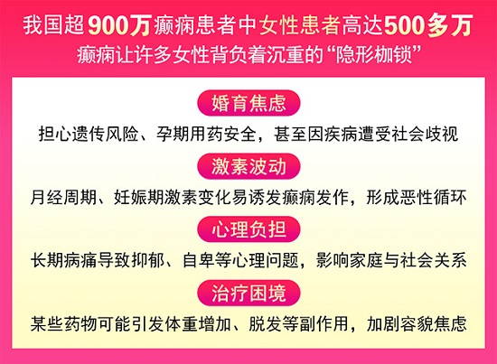 【3.8女神節特別行動】3月8日，詹偉華院長領銜癲癇病多學科會診，助力患者重獲健康新生
